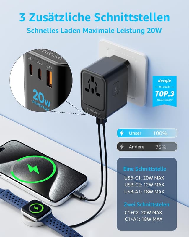 Detalle de decqle Reiseadapter Weltweit mit 2× USB‑C, 1× USB‑A & Universal‑Steckdose für EU/UK/US/AU (Schwarz)