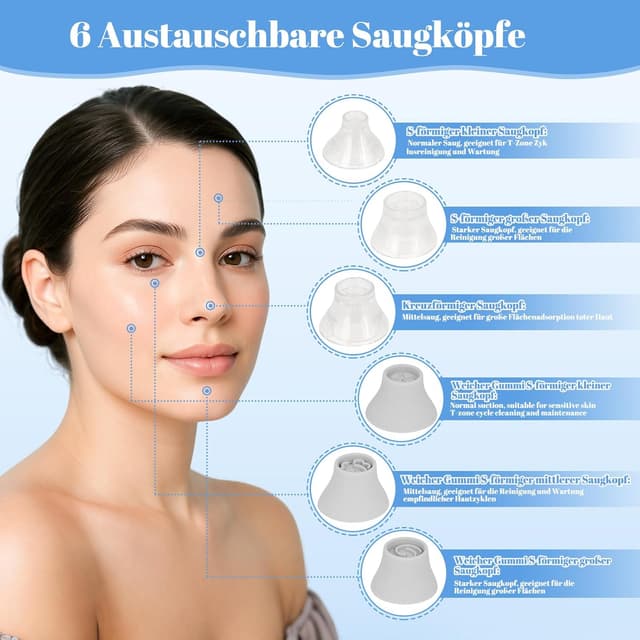 Detalle de Mitesserentferner Porenreiniger 75 kPa