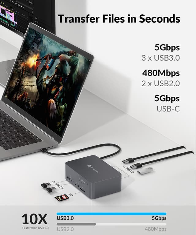 Thumbnail 6 de AV Access Dual Monitor Docking Station & KVM Switch for 2 Computers (USB-C, 4K@60Hz, 120W)