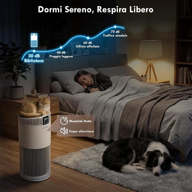 Detalle 2 de DAISTERN Purificatore aria HEPA13 78 m²