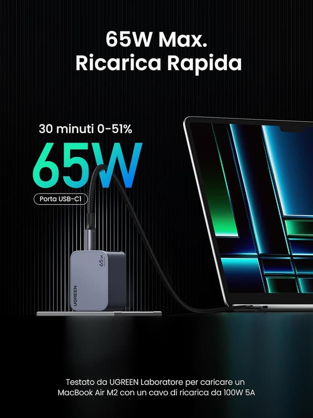 Detalle de UGREEN Nexode Pro 65W Caricatore GaN