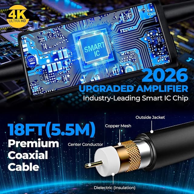 Thumbnail 4 de 2026 Indoor TV Aerial 18ft cable, amplified