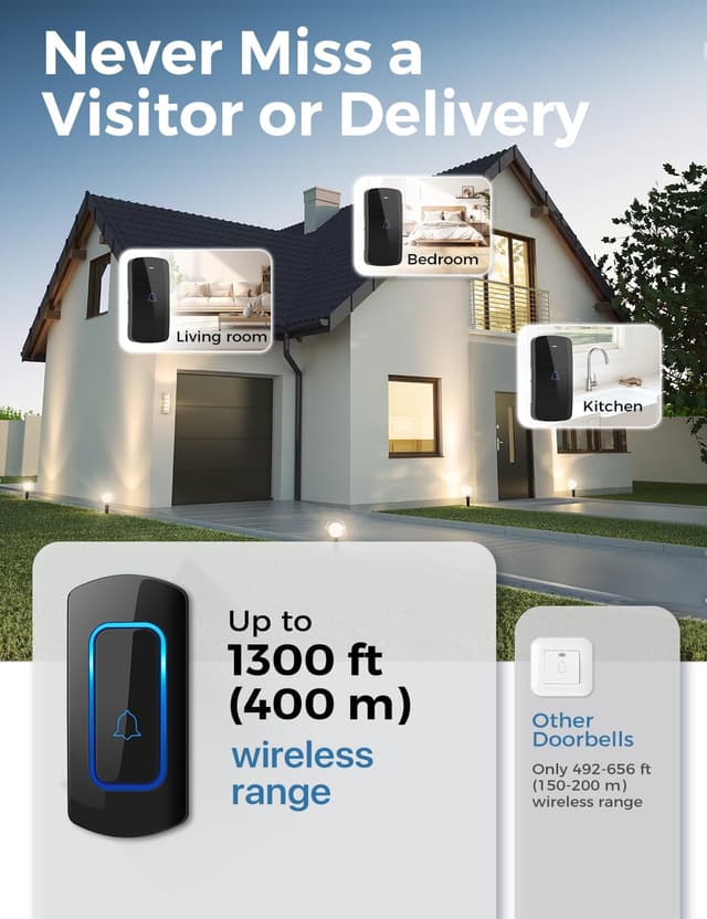 Detalle de AVANTEK wireless doorbell 1312 ft range kit
