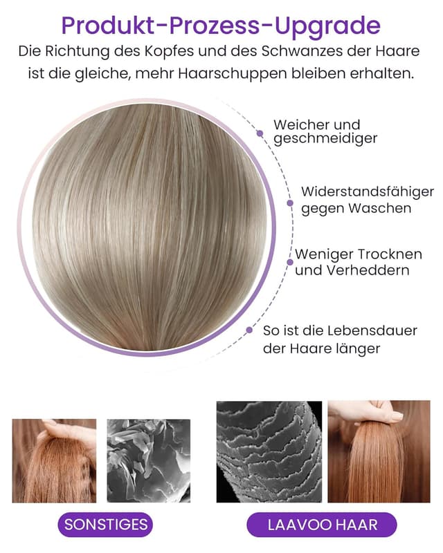 Detalle de LaaVoo Tape Extensions Echthaar Ashblond Remy Tape in Blond Highlights #18/613 (20 Strähnen, 30 cm)