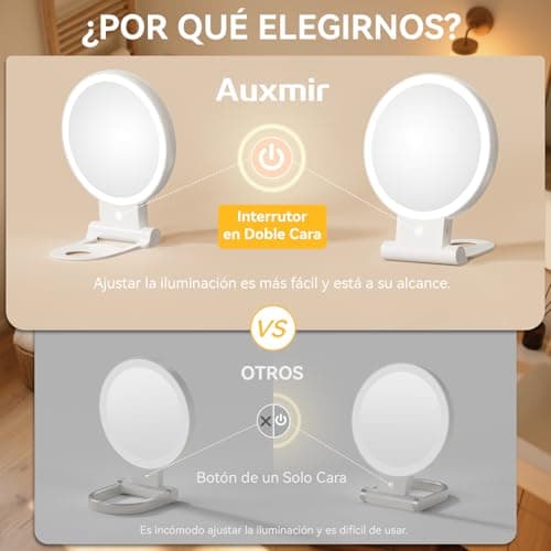 Thumbnail 9 de Auxmir Espejo Maquillaje con Luz Doble Cara 💄