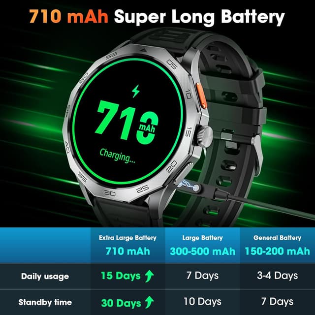 Thumbnail 2 de Military Smart Watch 710mAh 1.85" Screen