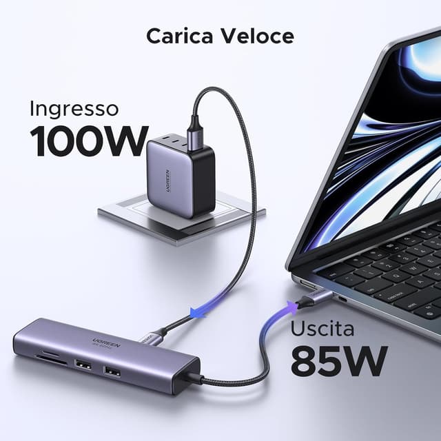 Detalle 2 de UGREEN Revodok 107 Hub USB C 4K