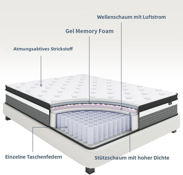 Detalle de Bednew Matratze 80 x 200 cm H3 (31 cm) mit 7-Zonen Taschenfederkern und Comfort Memory-Schaum