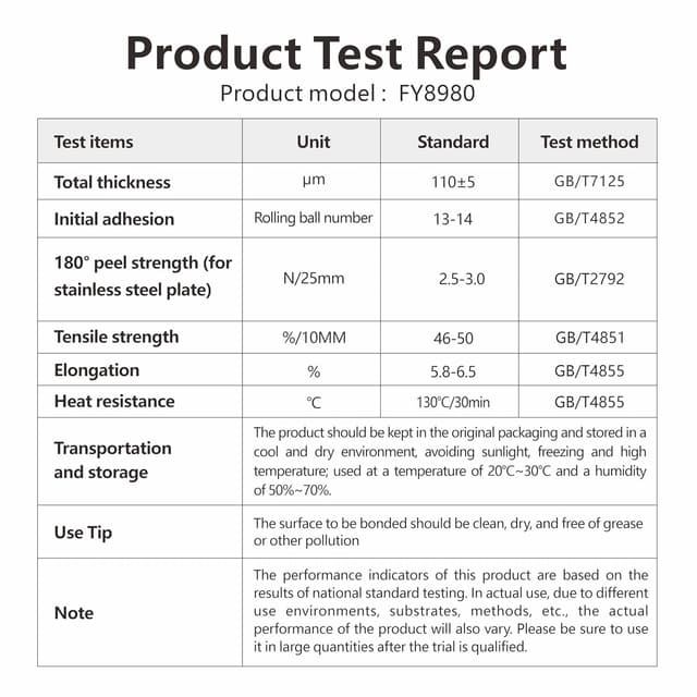 Thumbnail 2 de Fyguard Blue Painters Tape 1.89" x 55 yd DIY painters tape 🎨