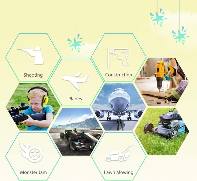 Thumbnail 6 de Dr.meter Gehörschutz Kind – Kids Ohrenschützer mit verstellbarem Kopfband (NRR 27 dB) für Schlafen & Lernen