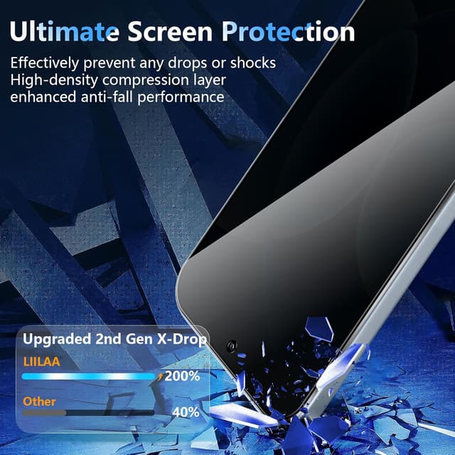 Detalle de LiiLaa Sichtschutzfolie für Xiaomi 17 / 17 Pro – Anti-Spy Privacy-Display-Schutzglas (2 Stück)