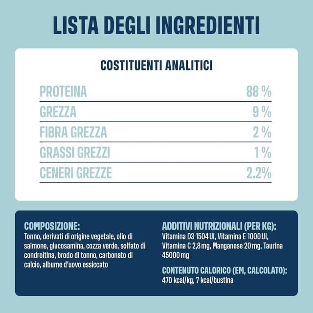Thumbnail 6 de ivvi Articolazioni Essenza per Gatti – crema funzionale umida con glucosamina, condroitina, cozza verde e olio di salmone (30x15g)