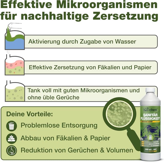 Thumbnail 4 de Bio-chem Campingtoiletten-Set 2-teilig