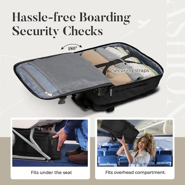 Detalle de ZHXX Ryanair cabin bag 40x30x20 underseat