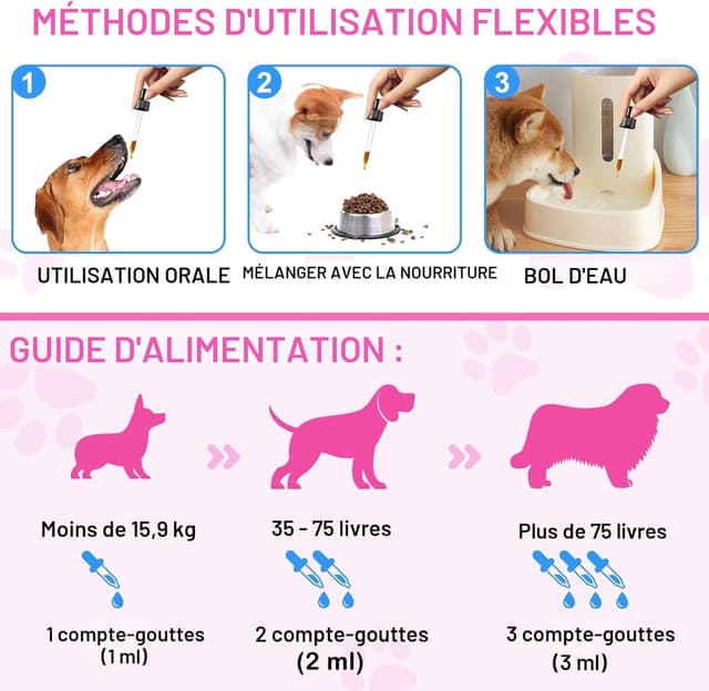 Thumbnail 6 de Frovetani Collagène liquide pour chiens