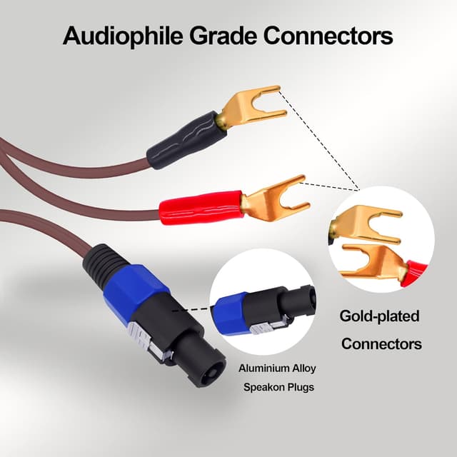 Detalle de YARCHONN Speakon to 2Y Spade Speaker Cable 2m
