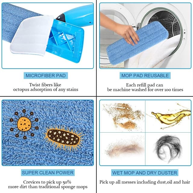 Detalle de Vicloon Panno Mocio in microfibra (6 pezzi) – ricambi lavabili per mop spray e mop riutilizzabili