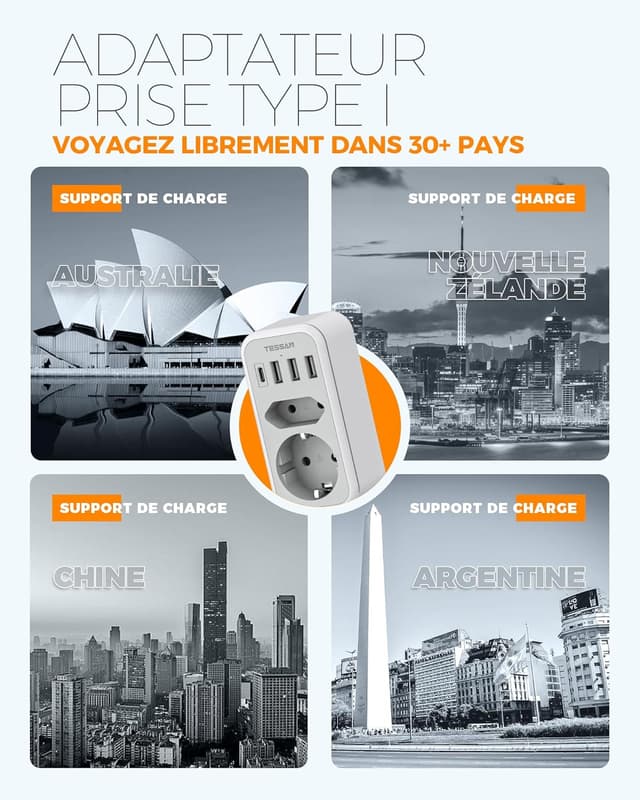 Detalle de TESSAN Adaptateur Australie, type I 2500W