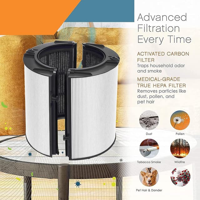 Thumbnail 6 de Filtro di ricambio HEPA 2 in 1 + carbonio per depuratore Dyson HP04/TP04/DP04 e modelli compatibili