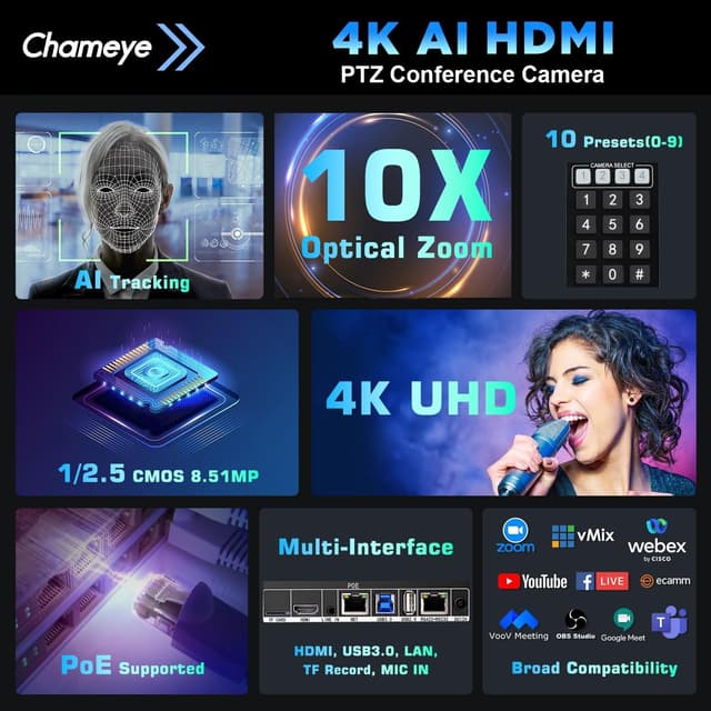 Thumbnail 4 de Chameye CH420 Telecamera PTZ 4K 20x Zoom