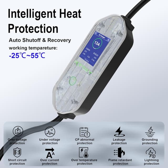 Detalle 1 de RTSKY EV Charger 8m 3 kW Type 2 to UK Plug