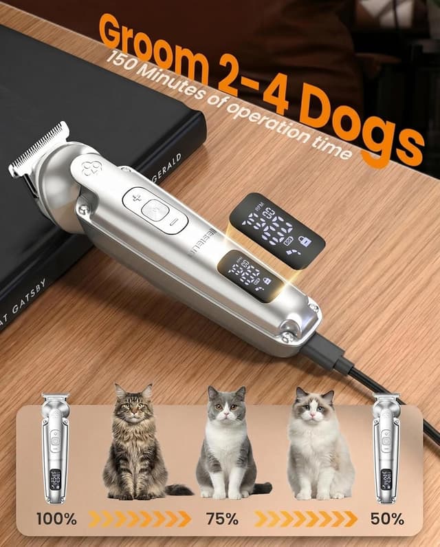 Thumbnail 6 de oneisall FC09 4 in 1 Cat Grooming Kit