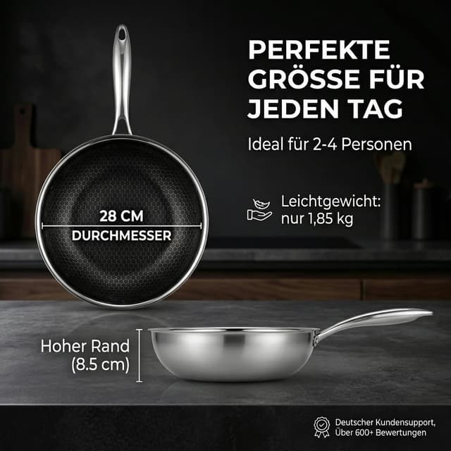 Detalle 1 de FIXLINE BLACK FOREST Wokpfanne 28cm