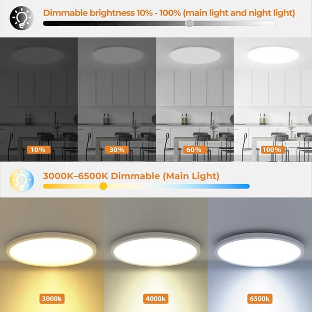 Detalle 2 de slochi LED Deckenleuchte 36 W