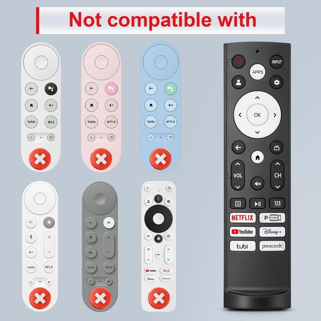 Detalle de Replacement Remote for Hisense Smart TV