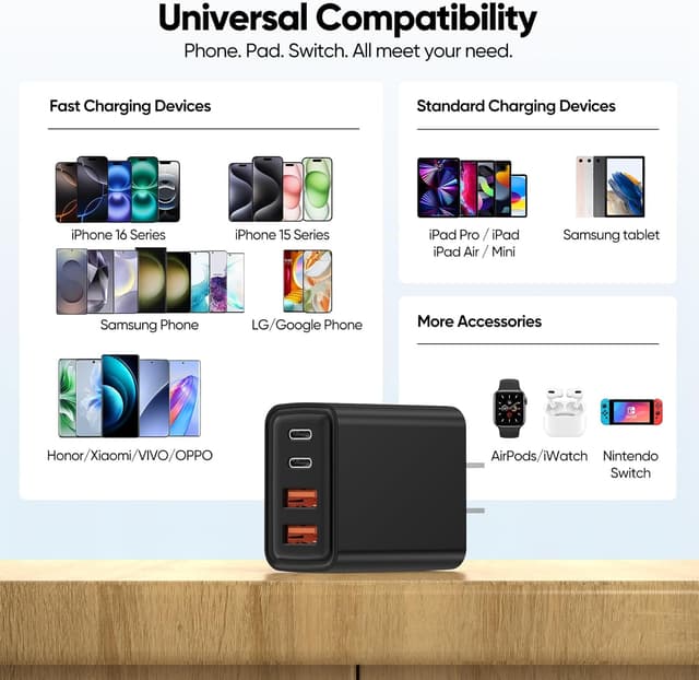 Thumbnail 4 de USB C Wall Charger 80W 4-Port 🔌