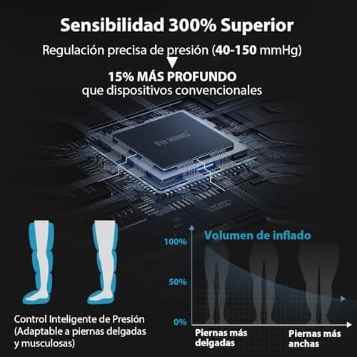 Thumbnail 6 de FIT KING Système de compression pour jambes ⚙