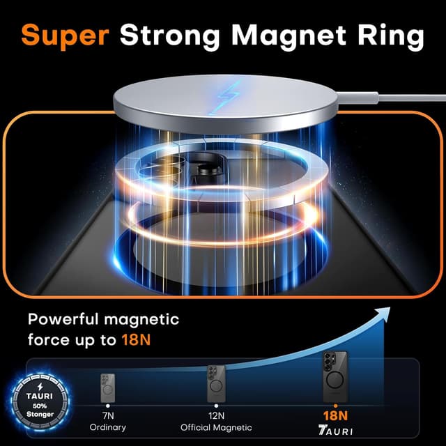 Detalle de TAURI S26 Ultra case, MagSafe, 9H glass