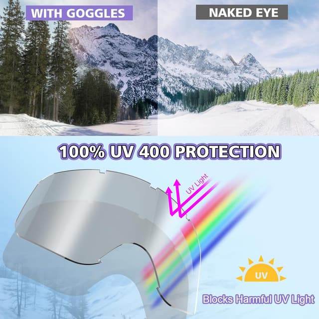 Detalle 2 de GlaRid Gafas de esquí para niños