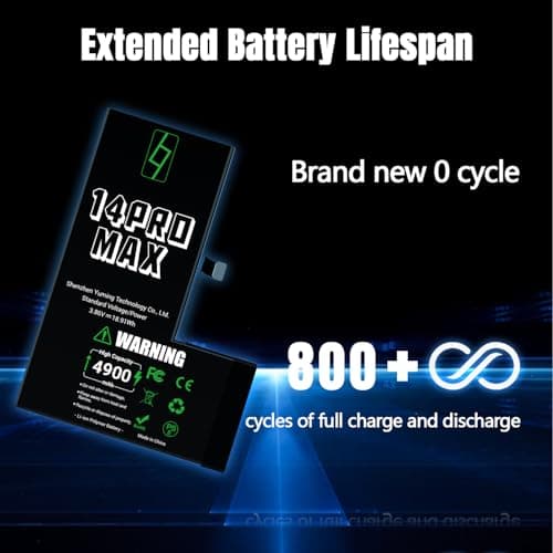 Detalle 1 de GOLDWANGWANG Batería iPhone 14 Pro MAX 4900mAh