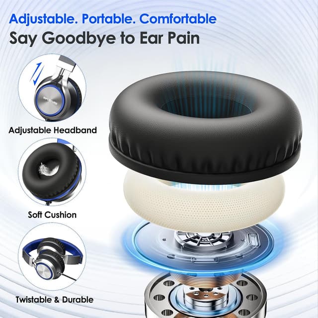 Detalle de INFURTURE USB-C wired headphones with microphone, volume control and foldable design (Blue-Black)