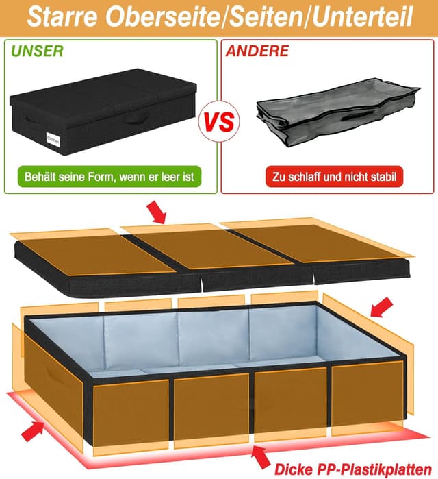 Detalle de Unterbett-Aufbewahrungsbox (2er-Set) mit Deckel – 79 x 40 x 15 cm, faltbar & stapelbar