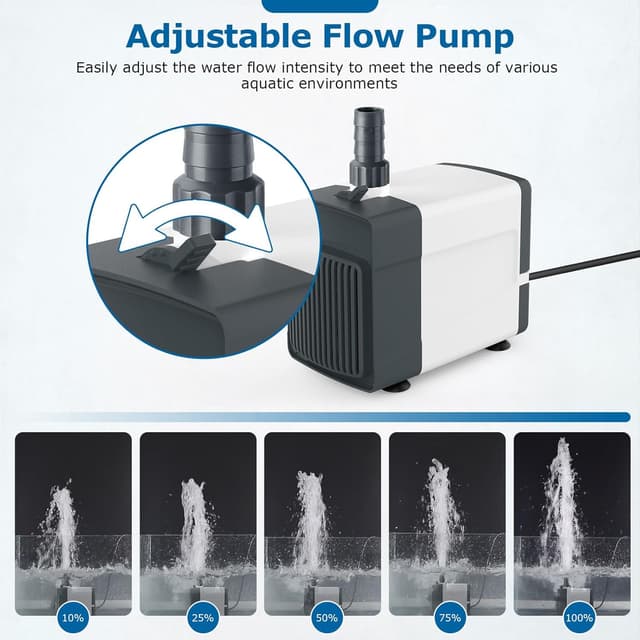 Detalle de AQQA Aquarium Wasserpumpe 35W 2500 L/H