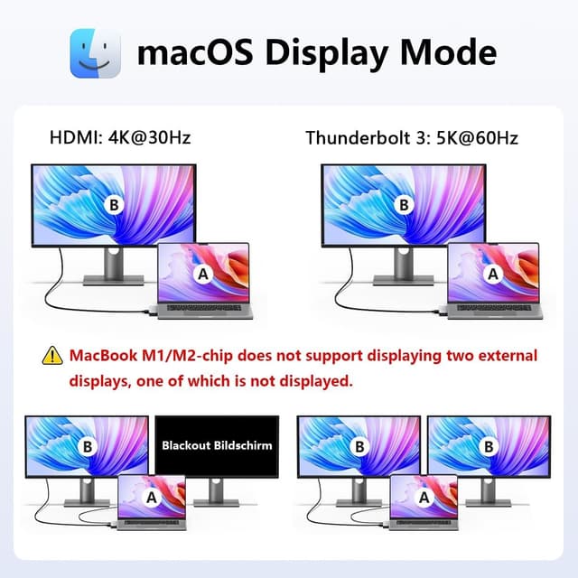 Detalle 1 de USB-C hub adapter for MacBook, 8-in-2