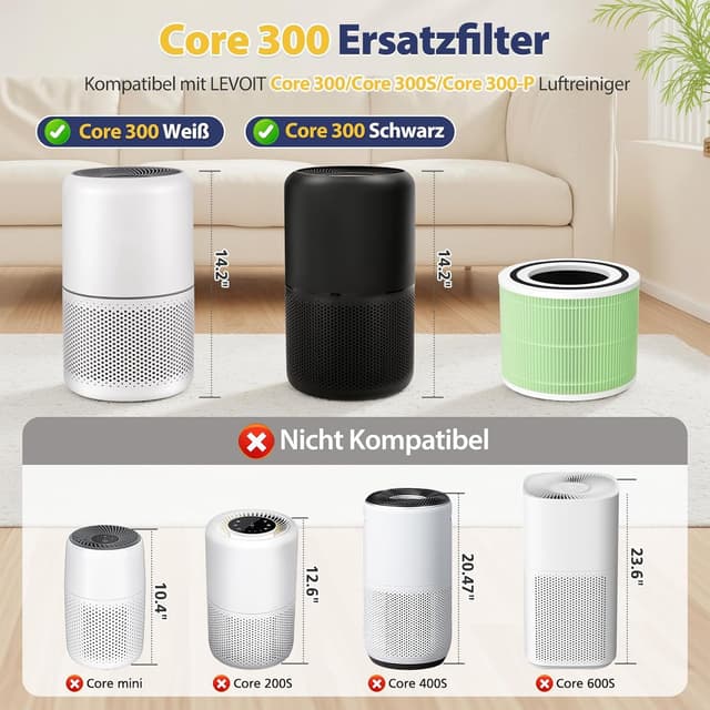 Detalle 2 de 2er Ersatzfilter-Set für LEVOIT Core 300 / Core 300S (Core 300-RF) – 3-in-1 HEPA, Aktivkohle & Vorfilter