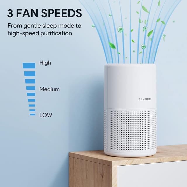 Thumbnail 4 de FULMINARE H13 True HEPA Bedroom Air Purifier