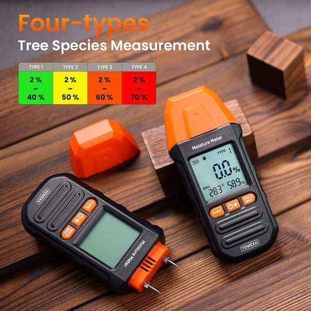 Detalle de Yowexa Moisture Meter 4 ranges wood moisture