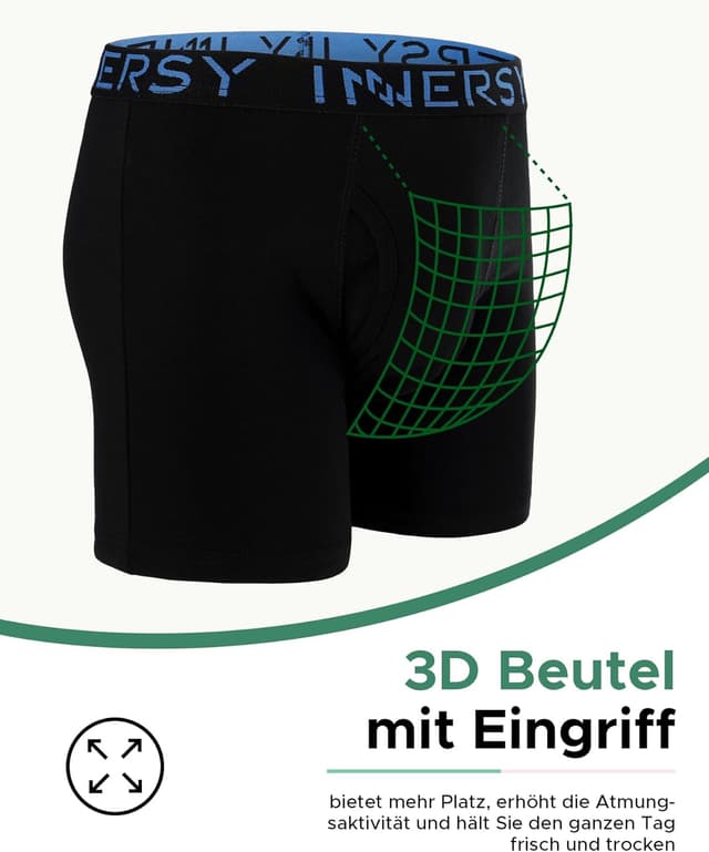 Detalle de INNERSY Unterhosen Jungen 5er Pack