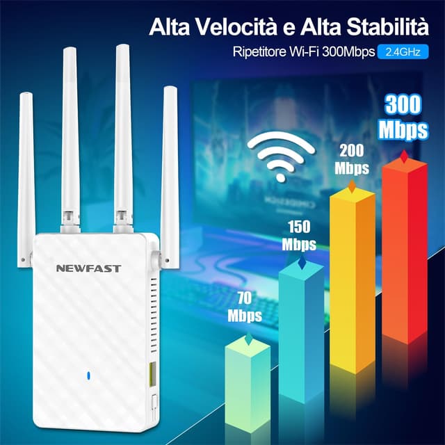 Detalle 2 de NEWFAST RE516 ripetitore WiFi N300