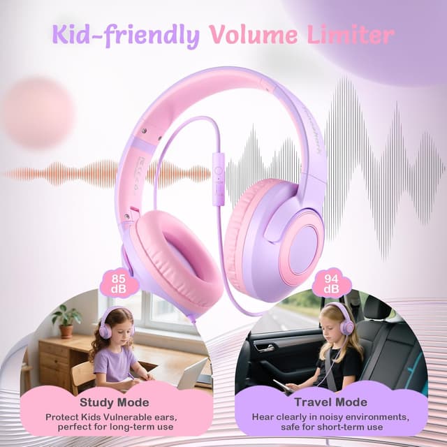 Detalle de TONOSHARK Kids Wired Headphones (Over-Ear, Microphone) with 85/94 dB Volume Limit & 3.5mm Jack