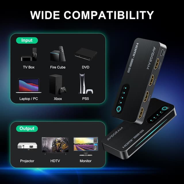 Thumbnail 5 de AVIDGRAM HDMI 2.1 Switch 3x1 – 8K, 48 Gbps