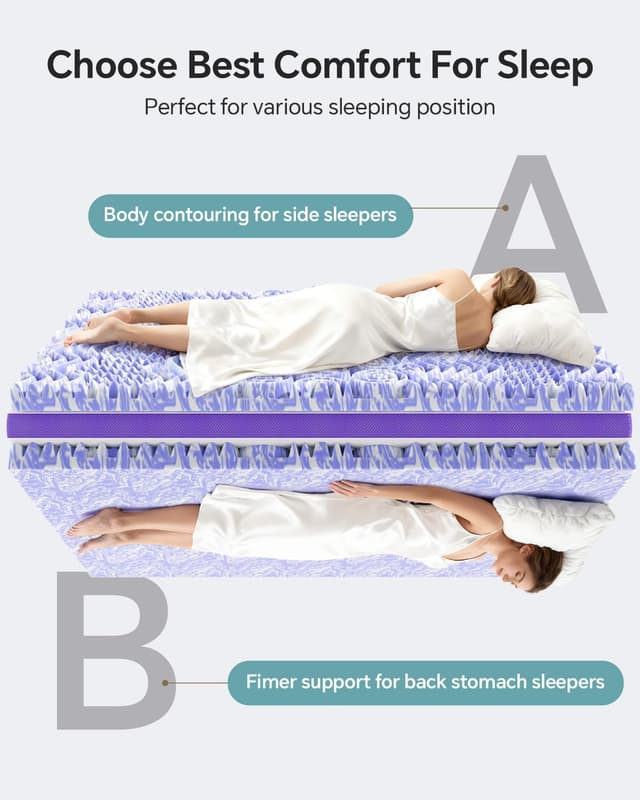 Detalle 2 de ChiXpace Dual Layer 4-Inch Queen Topper