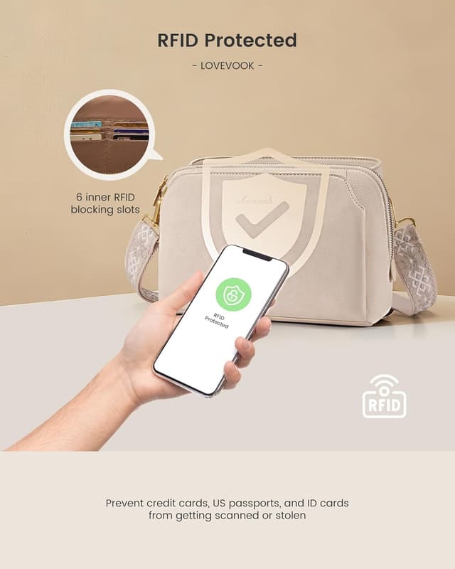 Thumbnail 4 de LOVEVOOK Umhängetasche Damen RFID Schutz