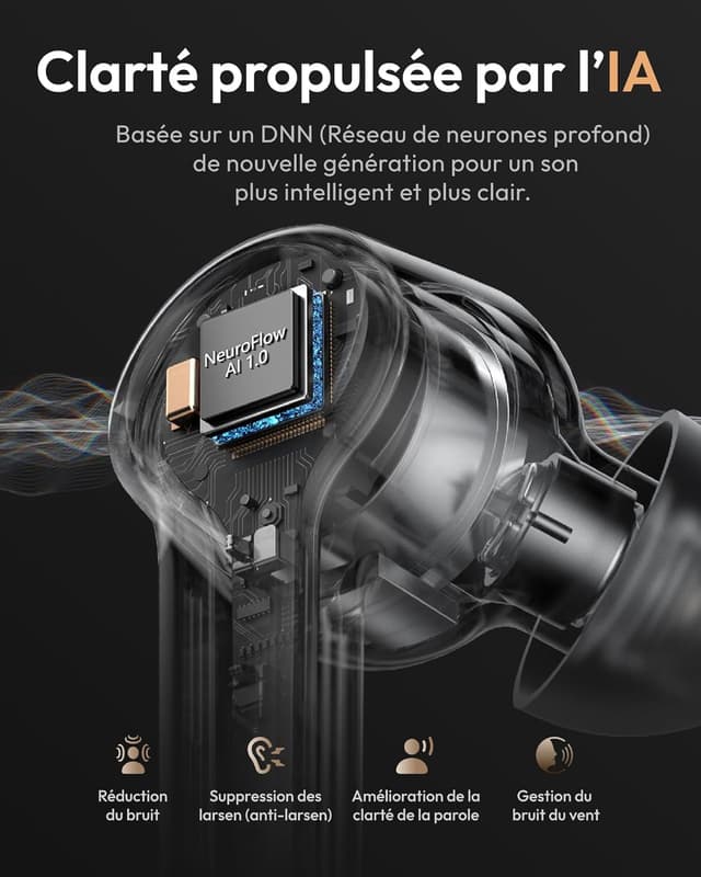 Detalle de Cearvol Diamond X1 amplificateur auditif 36 h