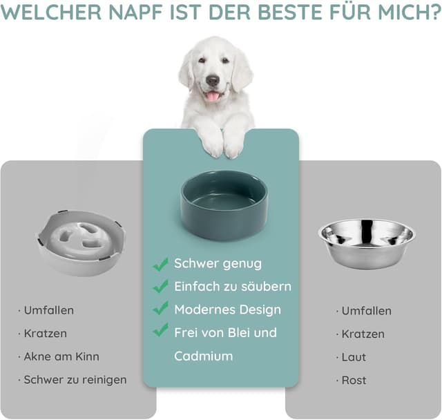 Thumbnail 2 de SPUNKYJUNKY Keramik Hundenapf 400 ml Dunkelgrün