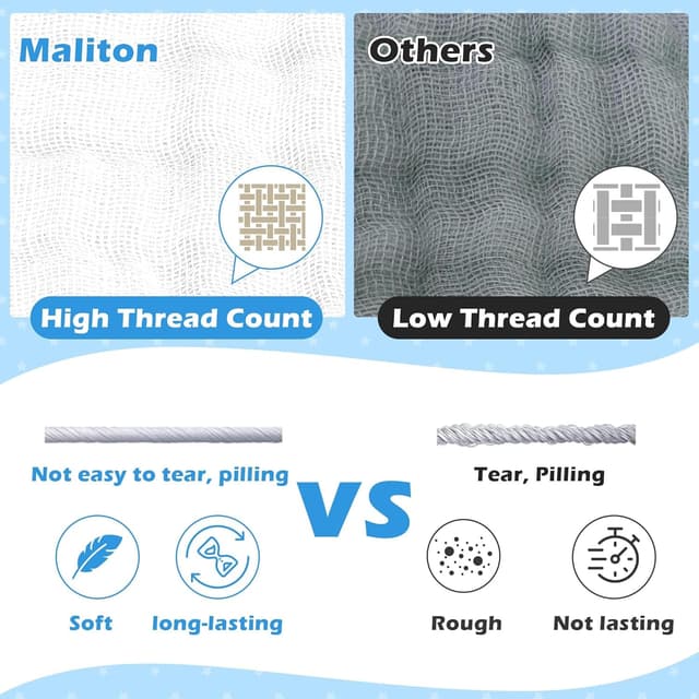Detalle de Maliton 6-Pack Muslin Burp Cloths (100% Cotton) – 70x70cm Muslin Squares for Newborns